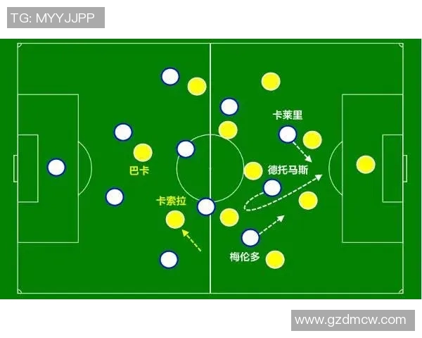 赛后复盘:成都篮球队与广州篮球队灵活性对比分析与战术探讨 赛后复盘:成都篮球队与广州篮球队灵活性对比分析与战术探讨