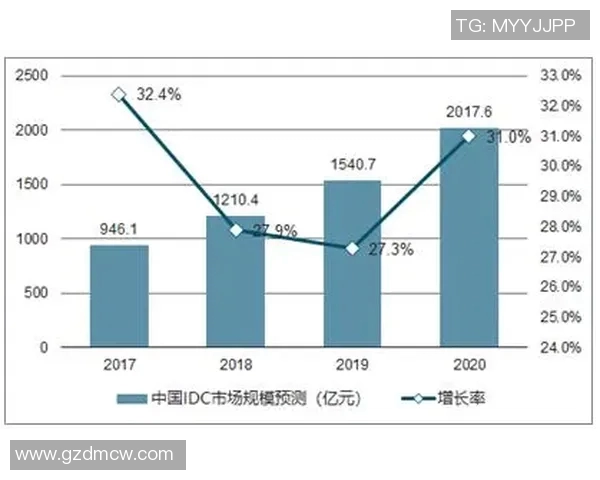 南京街舞队成员个人能力表现的数据分析与研究探讨