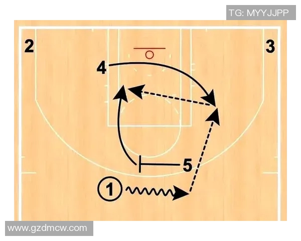 篮球新手必看:全面提升个人能力的入门指南与实用技巧分享 篮球新手必看:全面提升个人能力的入门指南与实用技巧分享