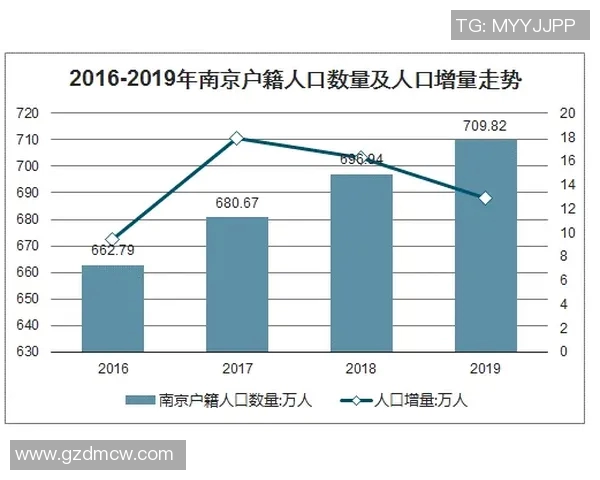 南京排球队力量表现数据分析与战术优化研究