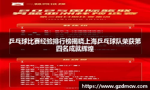 DB旗舰官网