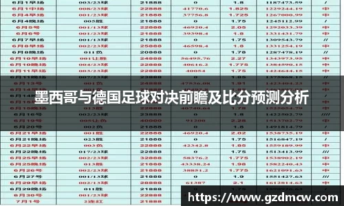 DB旗舰