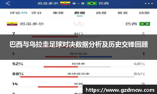 巴西与乌拉圭足球对决数据分析及历史交锋回顾